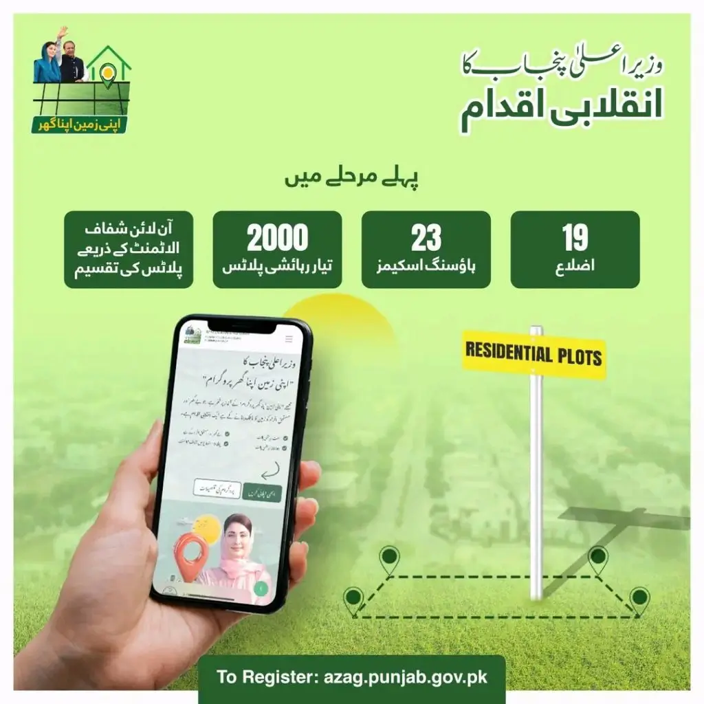 Apni Zameen Apna Ghar Program